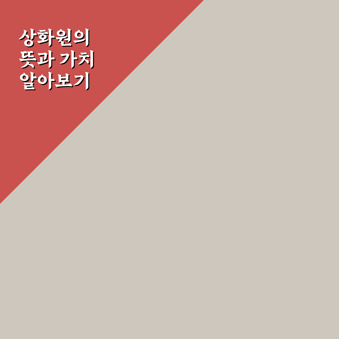 상화원 뜻 쉽게 이해하는 방법과 핵심 정리