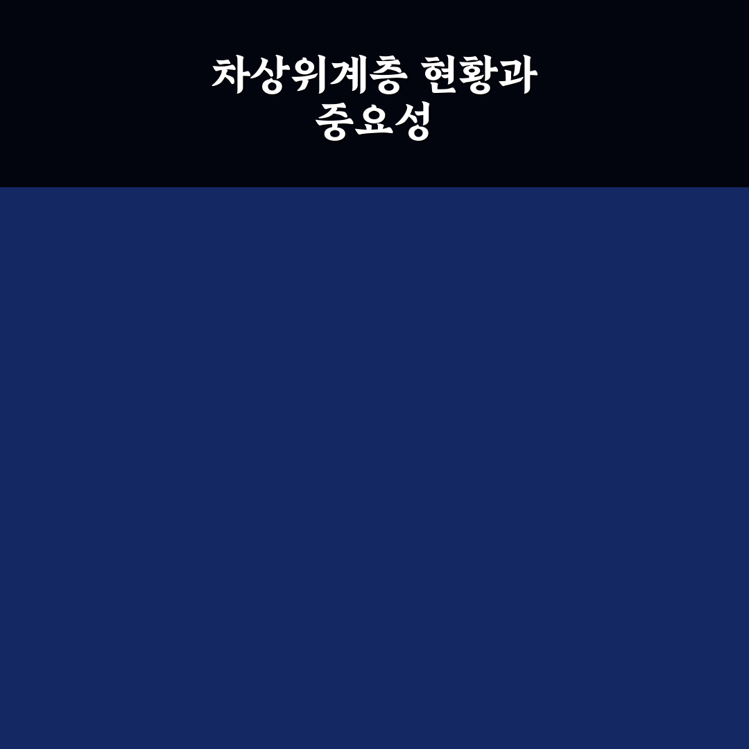 차상위계층 인구수 쉽게 이해하는 정리와 정보