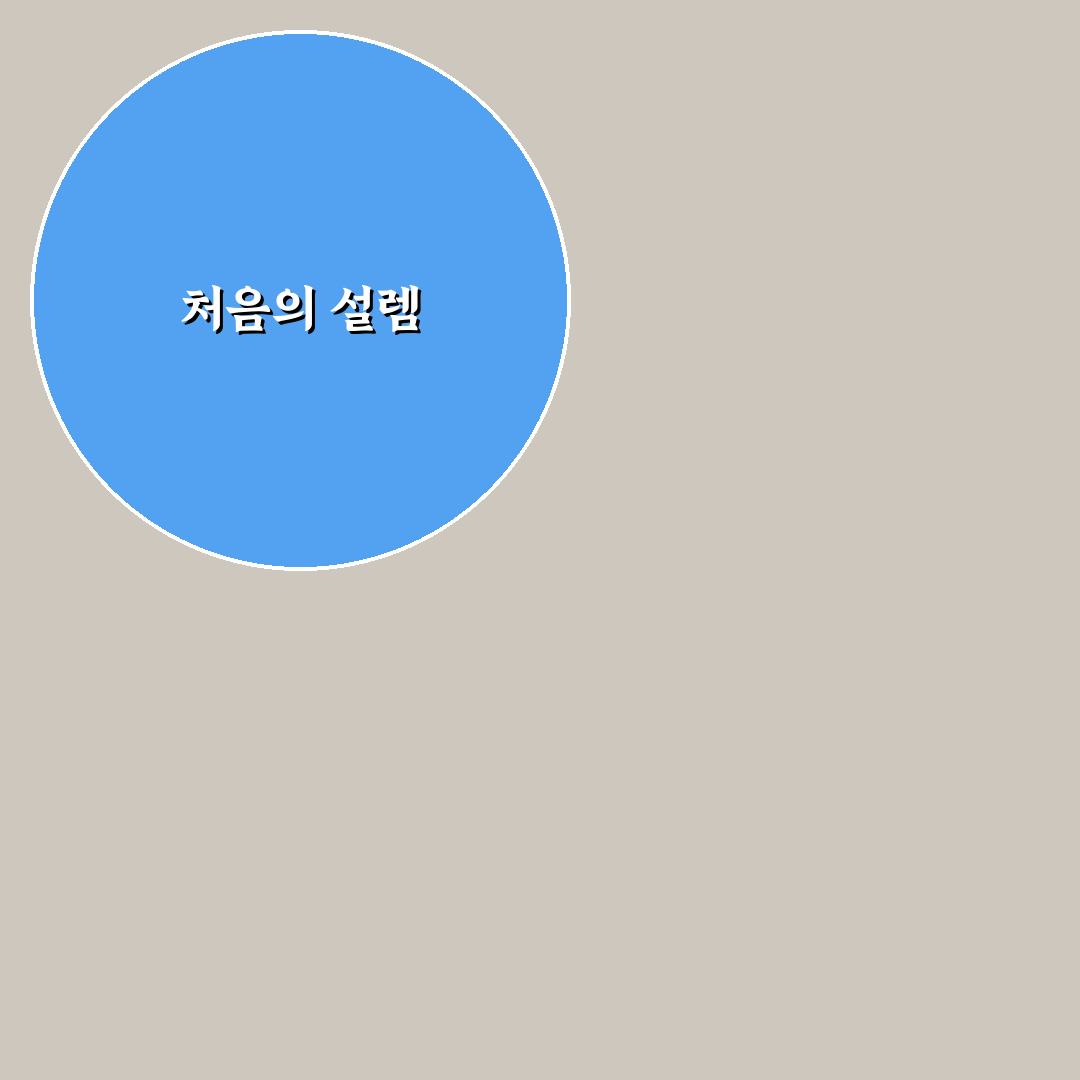 컴파운드 흠집 제거 팁과 도장 손상 막는 사용후기