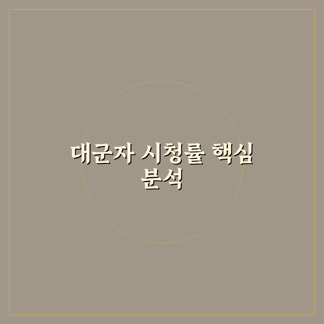 대군자 시청률 비교와 주요 영향 요인 분석 가이드