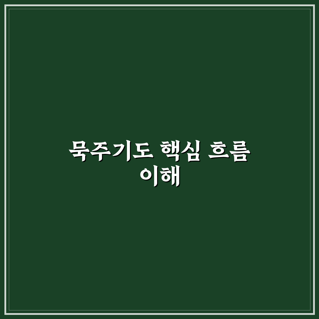 묵주기도 순서 총정리와 핵심 가이드 분석