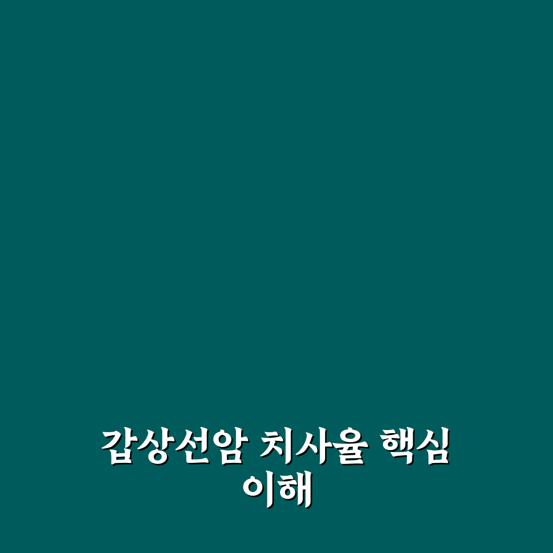갑상선암 치사율 분석과 주요 원인별 판단 기준 총정리